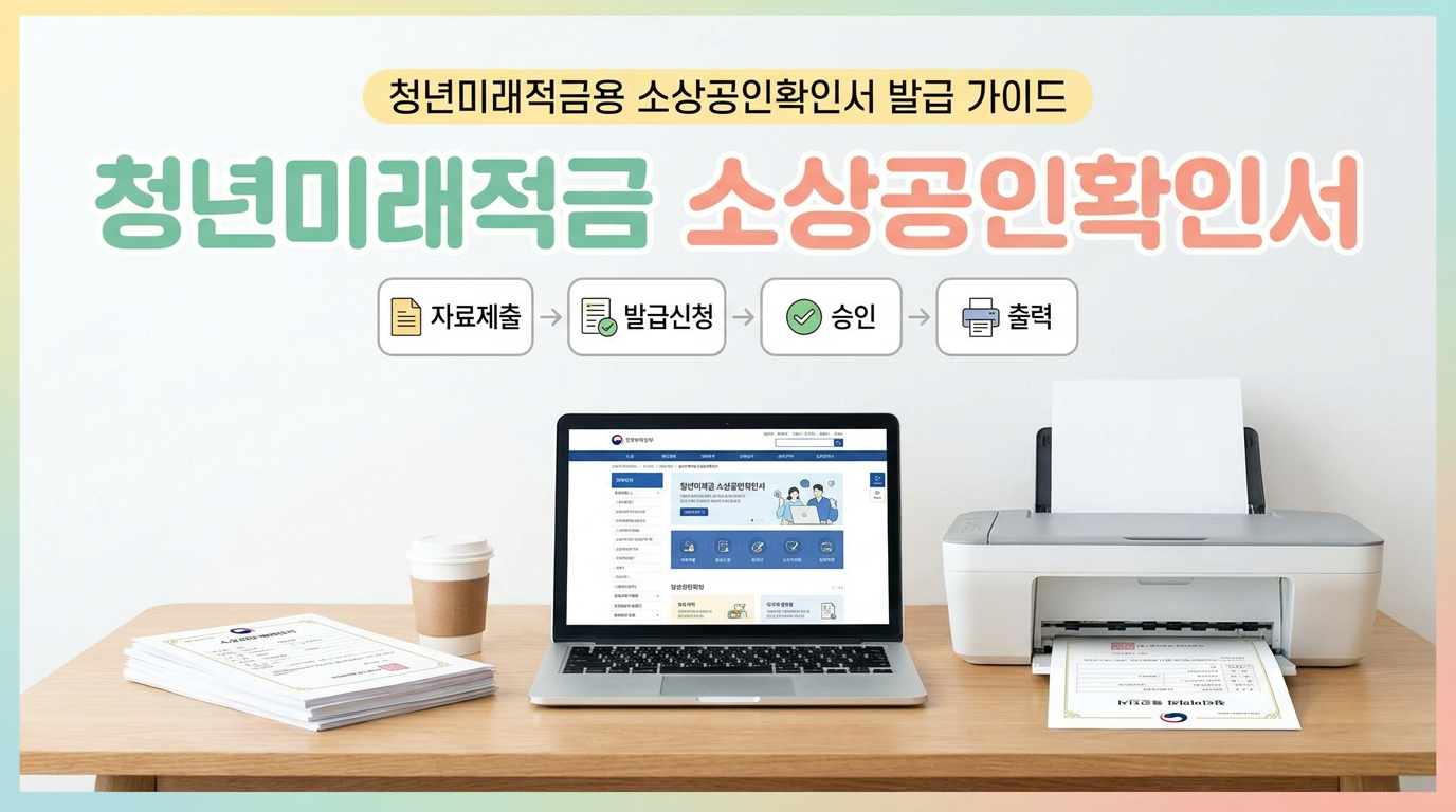 자료제출부터 출력까지, 청년미래적금용 소상공인확인서 발급 순서