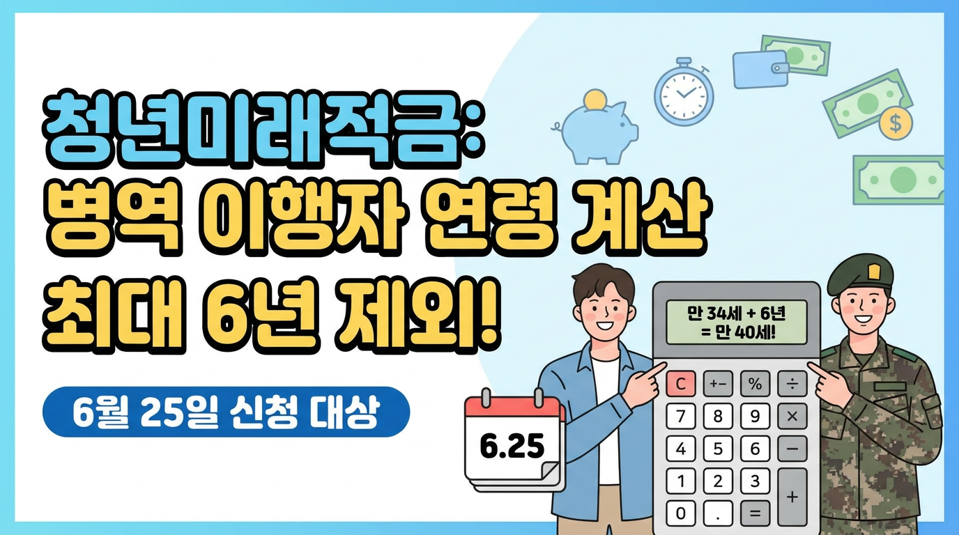 청년미래적금 6월 25일 신청 대상 병역 이행자는 몇 살까지? 청년미래적금 연령 계산에서 최대 6년 제외