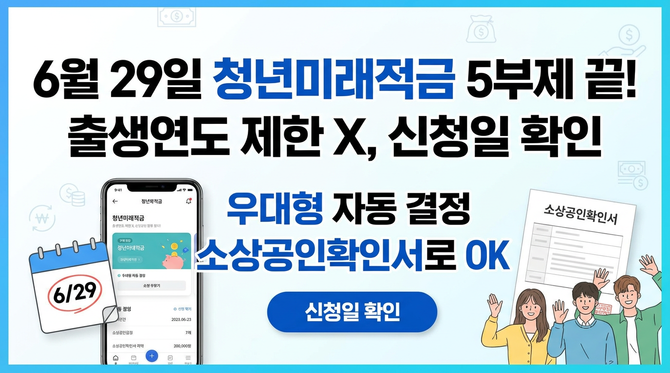 6월 29일부터 청년미래적금 5부제 끝? 출생연도 제한 없는 신청일 확인｜청년미래적금 우대형 자동 결정 소상공인확인서