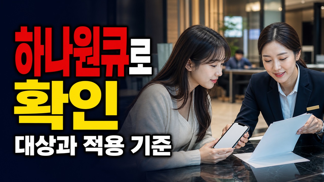 하나원큐로 여는 청년내일저축계좌, 선정 후 통장개설 순서와 지점 선택 관련 핵심 정보를 상징적으로 보여주는 썸네일 이미지