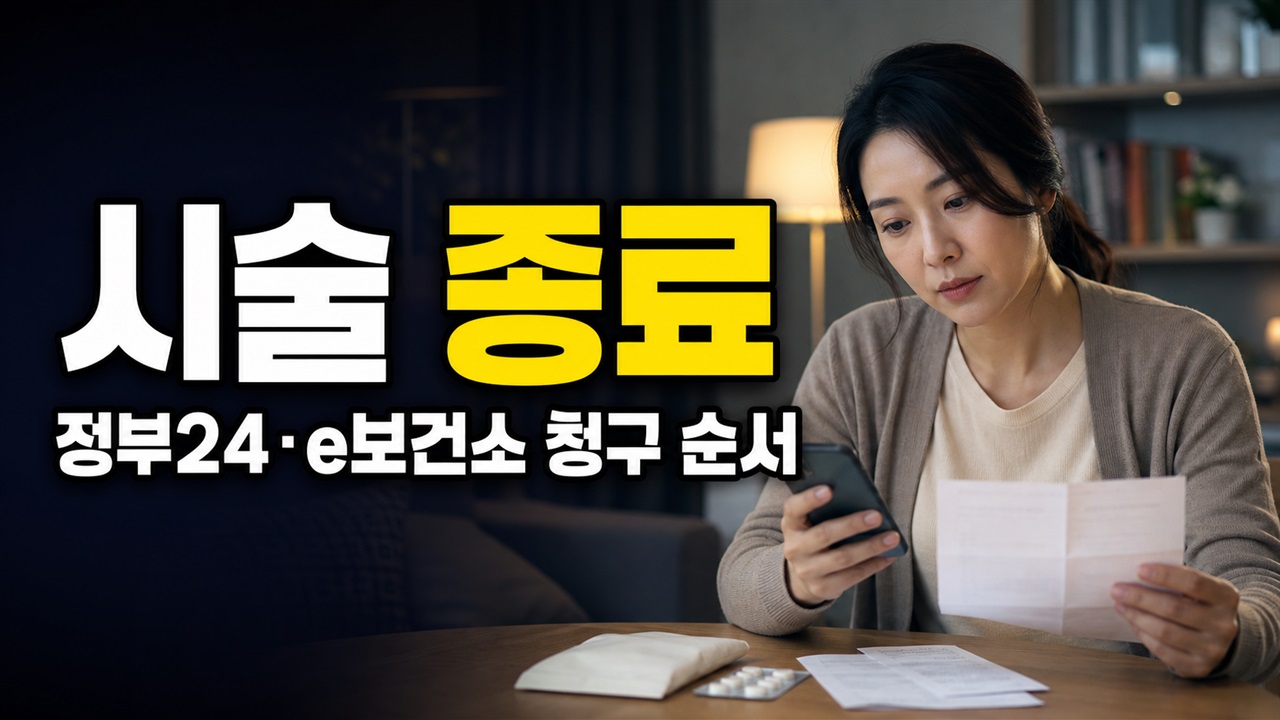 시술 종료 뒤 1개월, 동두천시 난임부부 약제비 정부24·e보건소 청구 순서 관련 핵심 정보를 상징적으로 보여주는 썸네일 이미지
