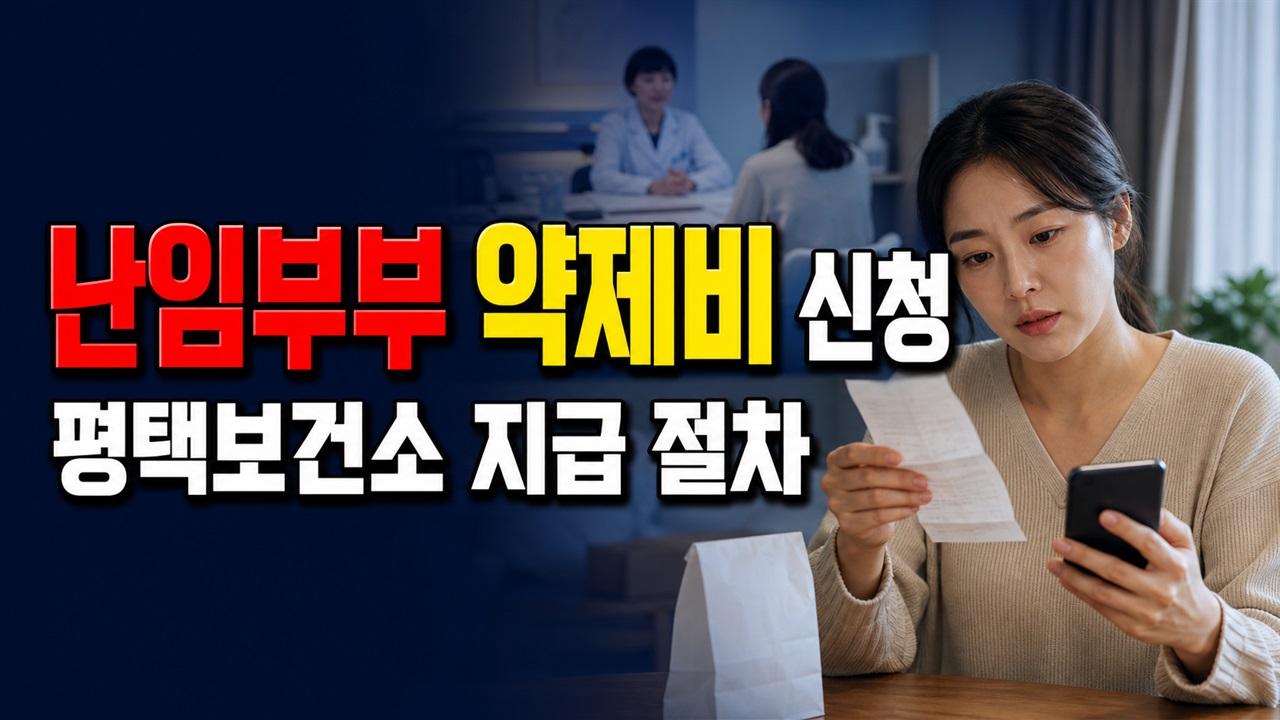입금이 바로 안 되는 이유는? 난임부부 약제비 평택보건소 지급 절차 관련 핵심 정보를 상징적으로 보여주는 썸네일 이미지