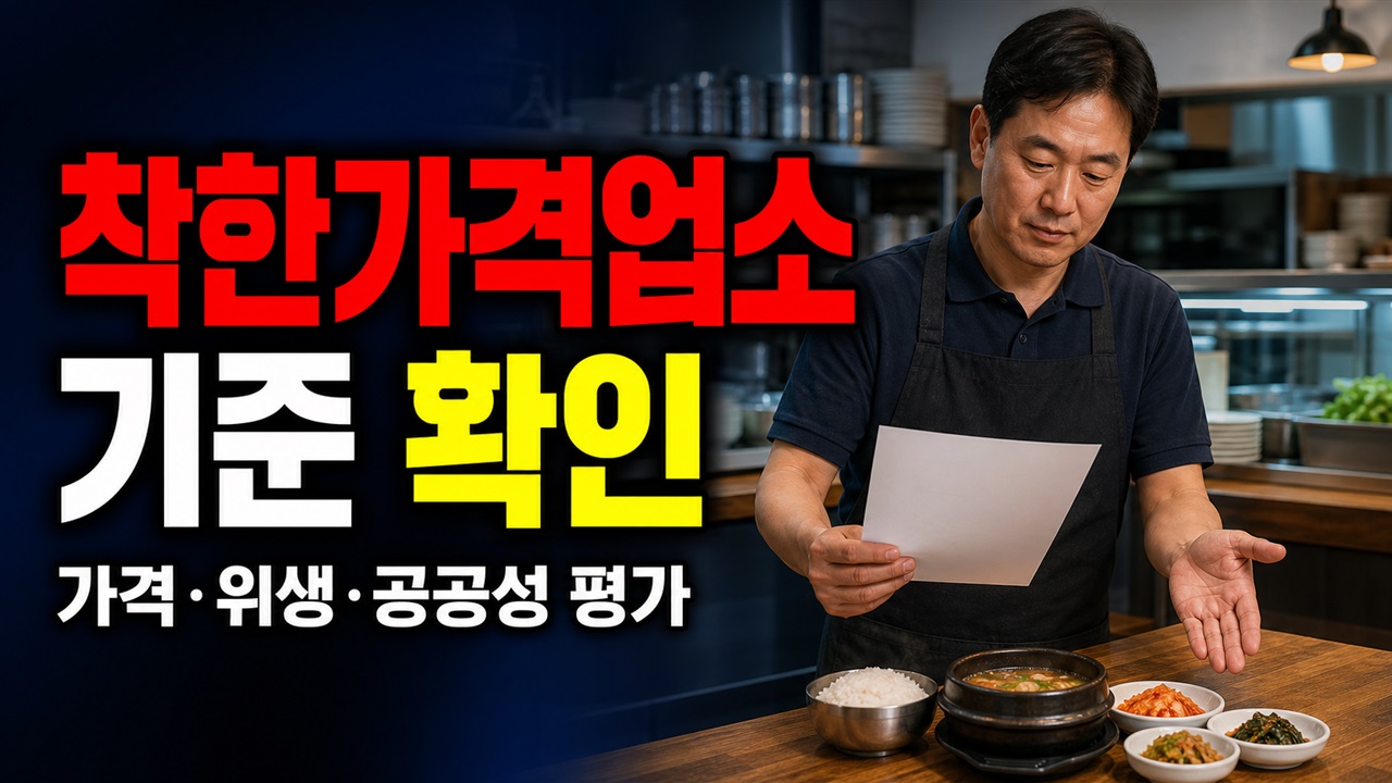 물가안정 모범업소 지정 가격만 저렴하면 될까? 착한가격업소 지정 기준의 위생·공공성 평가 관련 핵심 정보를 상징적으로 보여주는 썸네일 이미지